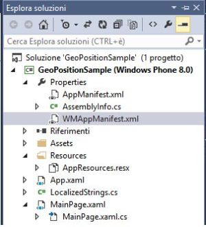 The Solution Explorer section in Visual Studio